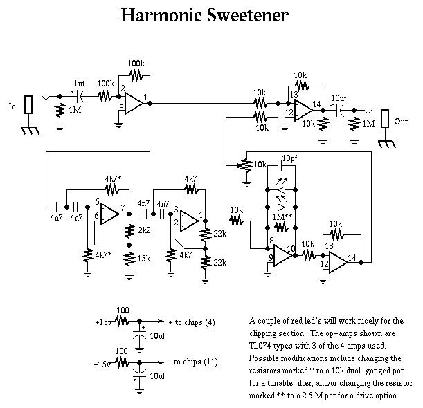 Схема Other - Harmonic Sweetener