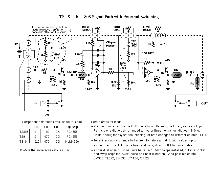 Схема Ibanez - TS-9 (minus)