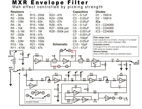 MXR – Envelope Filter (Wah)