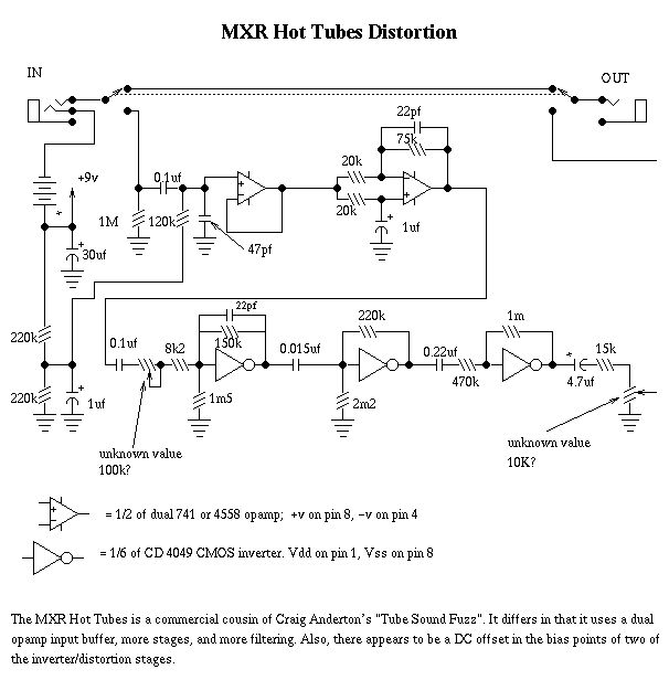Схема MXR - Hot Tubes Distortion