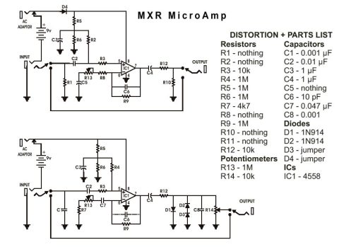 MXR – MicroAmp