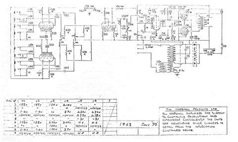 Marshall – 20W PA Amplifier (1963)