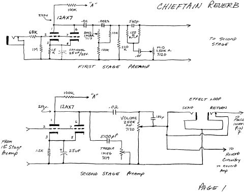 Matchless – Cheiftain Reverb Preamp