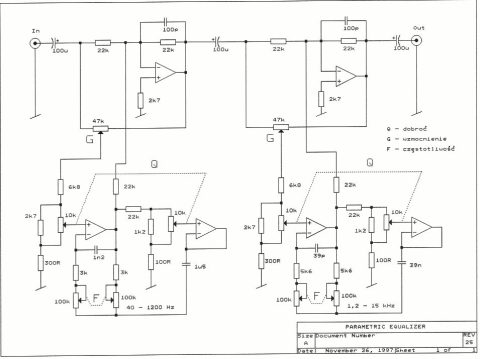 Other – Parametric Equalizer