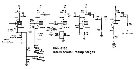 Peavey – EVH 5150 Intermedial Preamp Stages