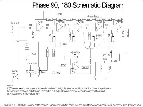 Other – Phase 90-180 Schematic diagram