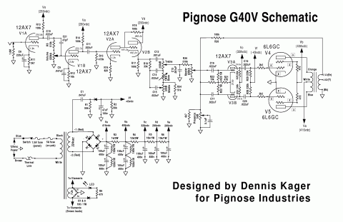 Pignose – G40V Amplifier