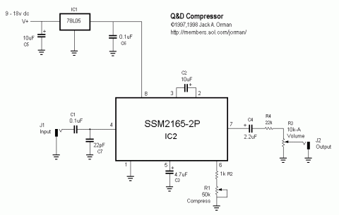 Other – Q&D Compressor (ssm2165)