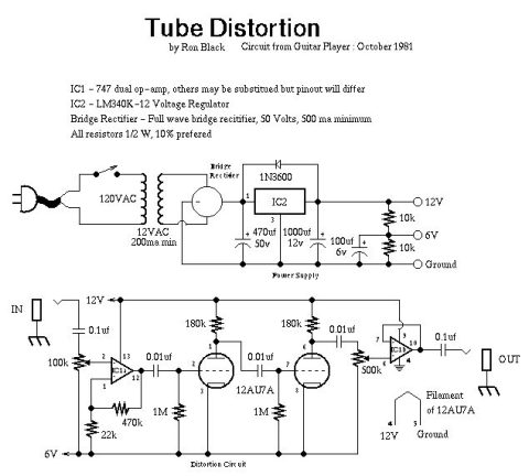 Other – Ron Black Tube Distortion