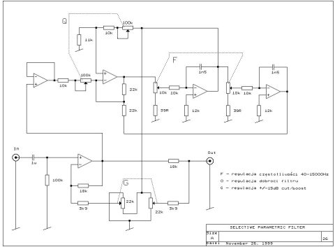 Other – Selective parametrical filter