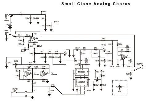 Other – Clone Analog Chorus