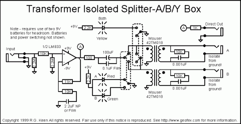Other – Splitter Box