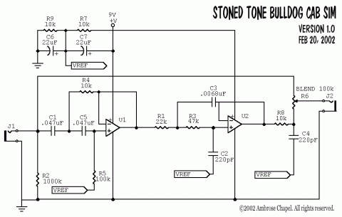 Other – Stoned Tone Bulllog Cab Sim