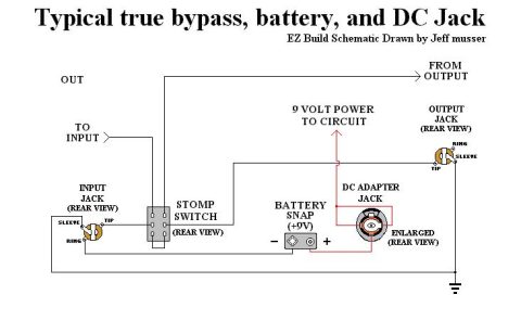 Other – Typical true bybass, battery and DC Jack