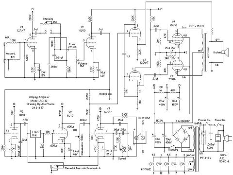 Vox – AC12 Amplifier