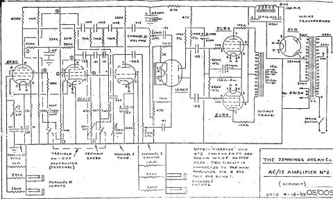 Vox – AC15 Amplifier (1959)