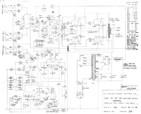 Vox – AC30 Amplifier