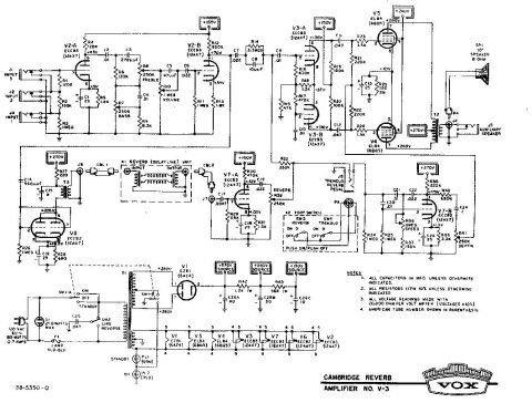 Vox – Cambridge Reverb Amplifier