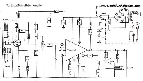 Vox – Escort Mains Battery Amplifier