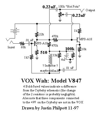Vox – Wah V847