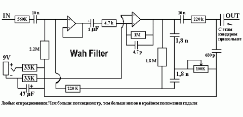 Other – Wah Filter