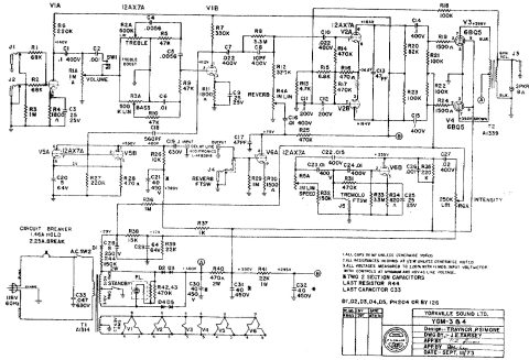 Yorkville sound – YGM3 Amplifier